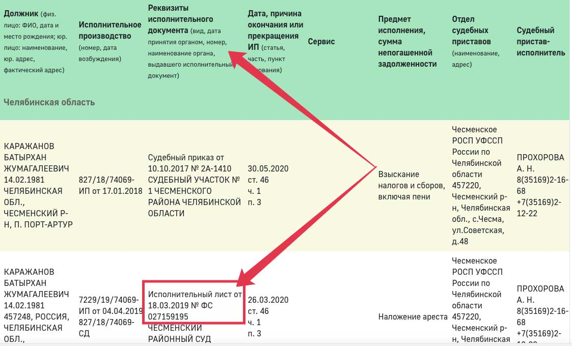 Как найти решение суда в РФ по фамилии в 2023 году